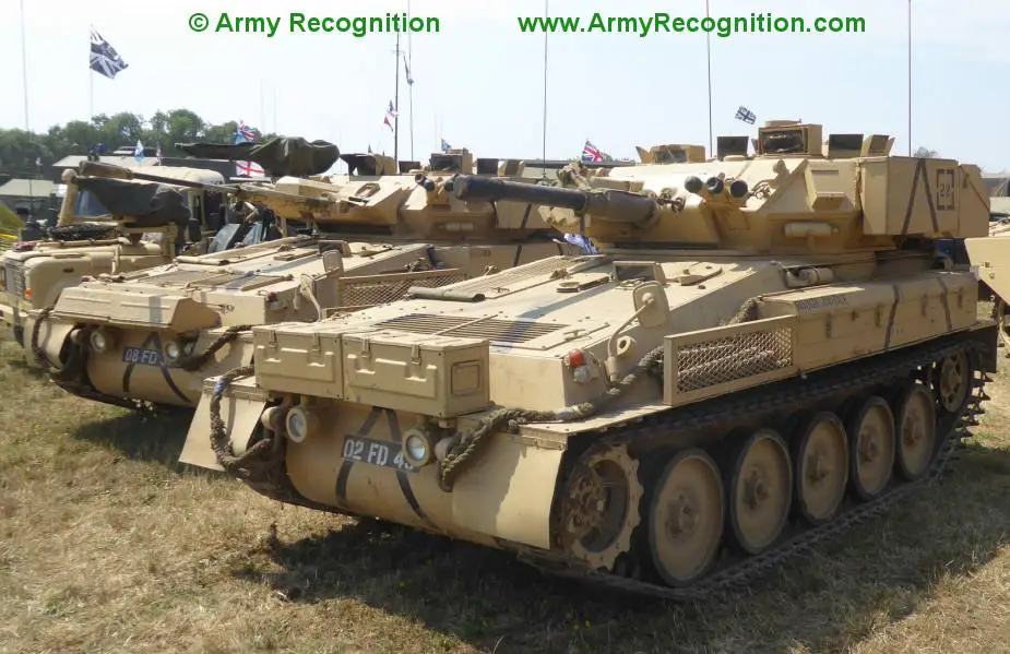 Army Recognition Global Defense and Security news