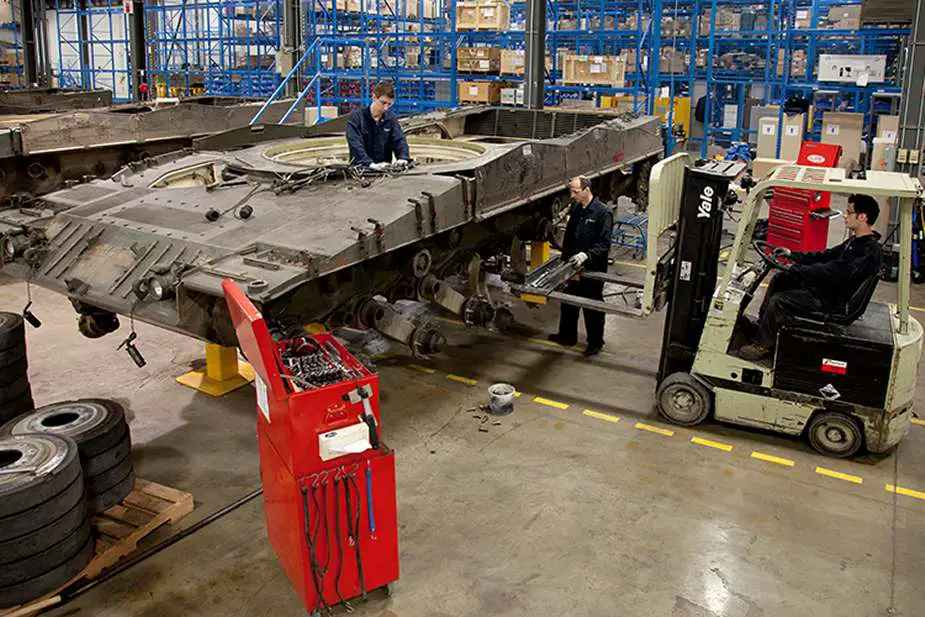 Army Recognition Global Defense and Security news