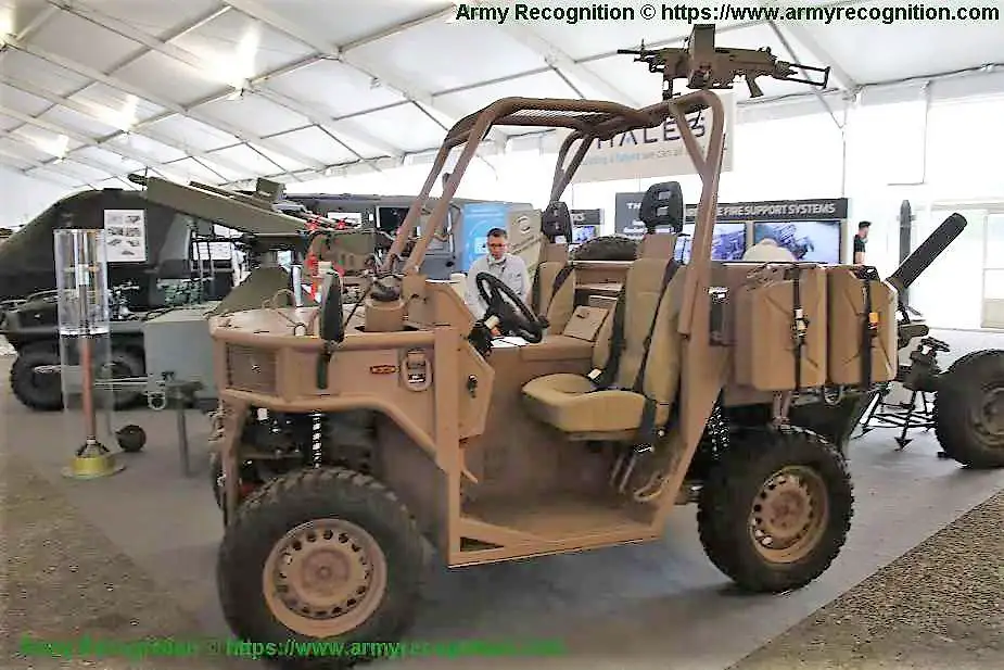 Army Recognition Global Defense and Security news