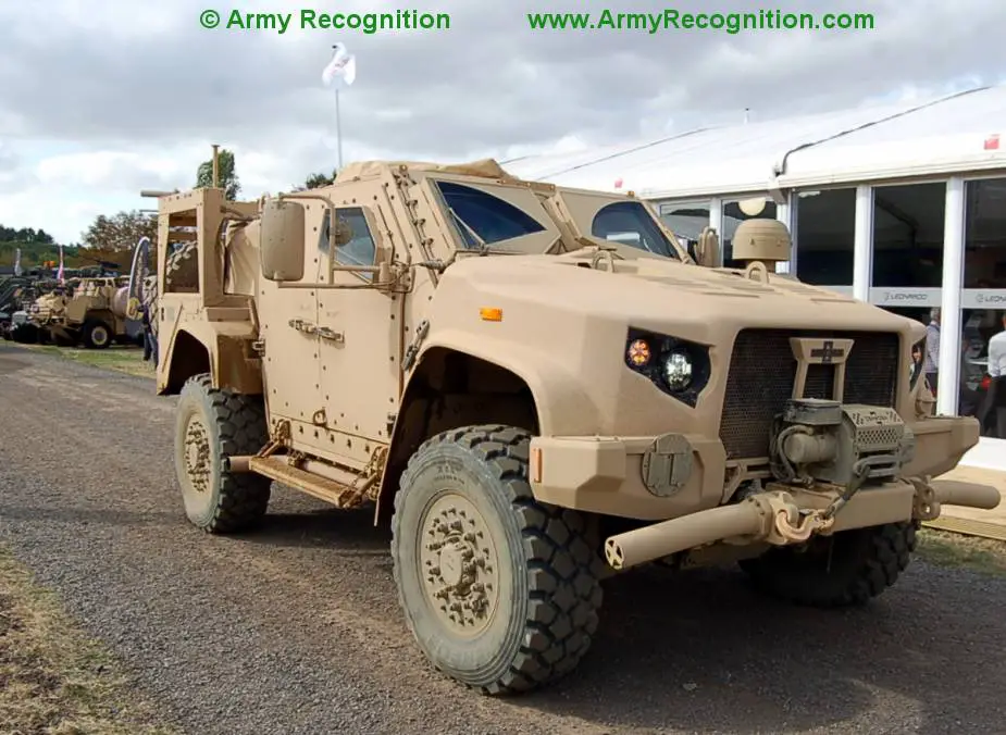 Army Recognition Global Defense and Security news