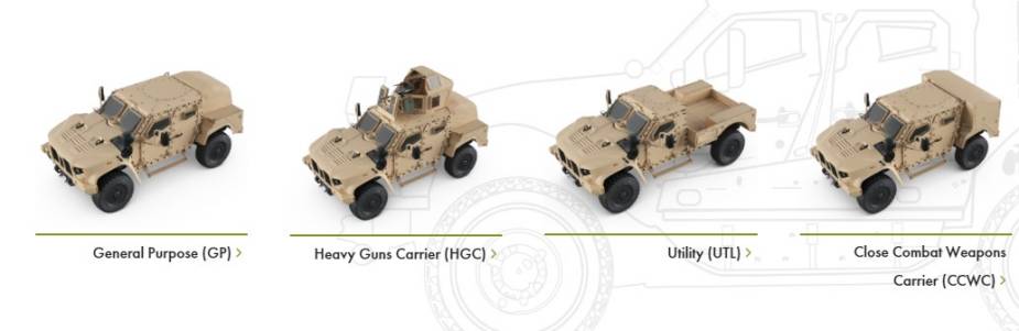 Army Recognition Global Defense and Security news