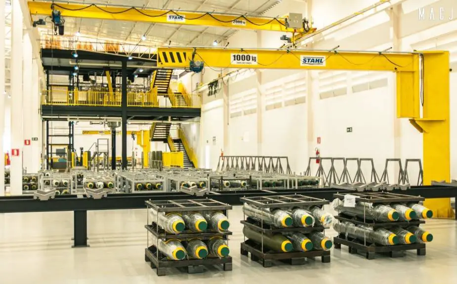 Army Recognition Global Defense and Security news