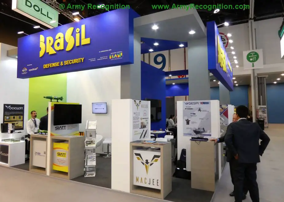 Army Recognition Global Defense and Security news