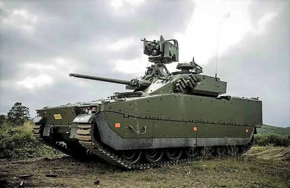 Army Recognition Global Defense and Security news