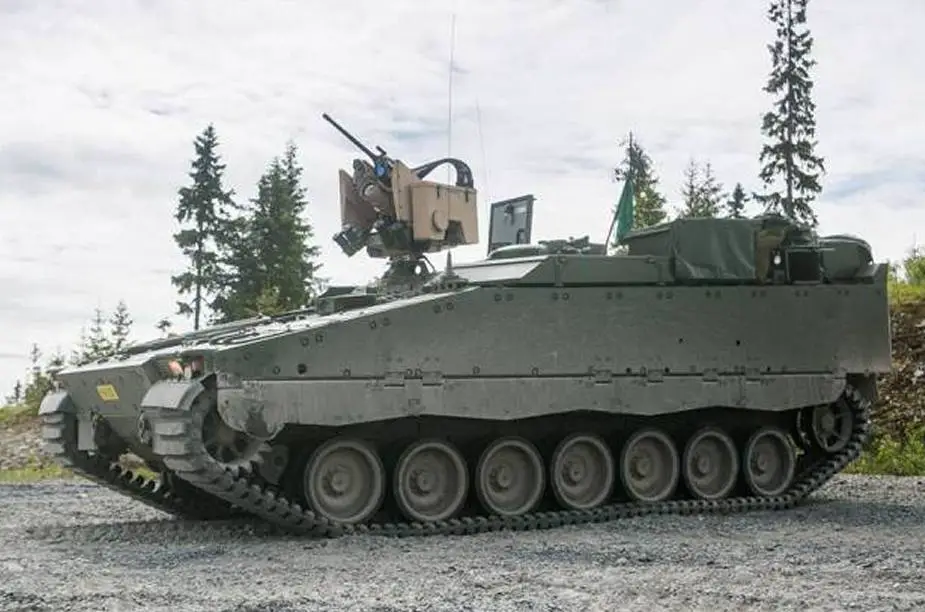 Army Recognition Global Defense and Security news