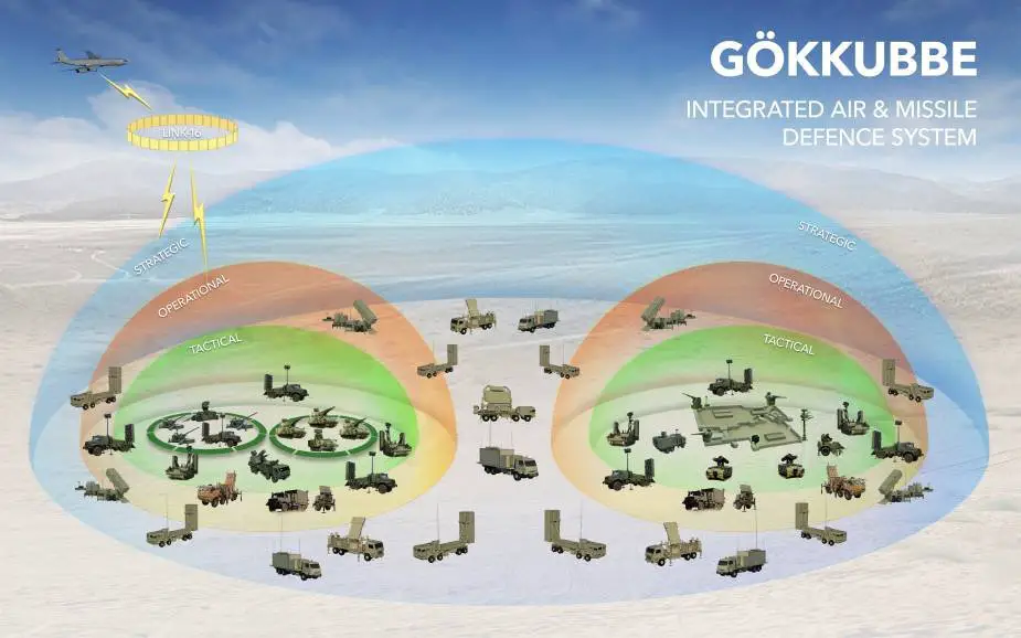 Army Recognition Global Defense and Security news