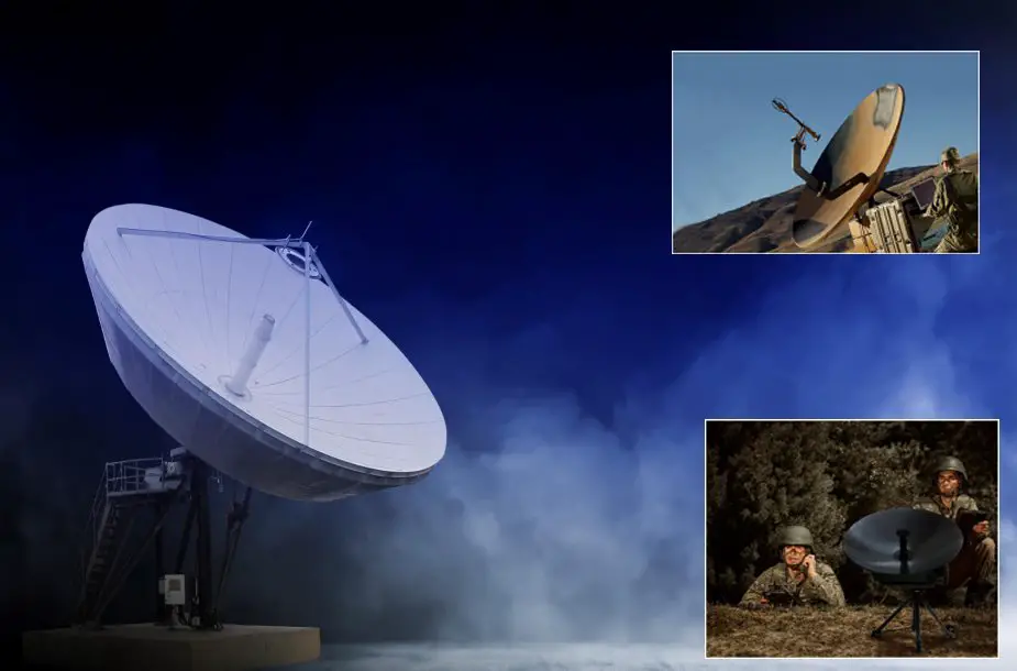 Army Recognition Global Defense and Security news