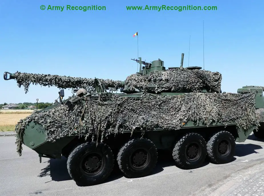 Army Recognition Global Defense and Security news