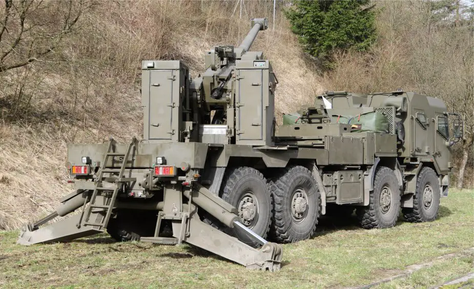 Army Recognition Global Defense and Security news