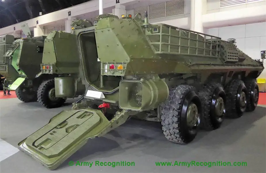 Army Recognition Global Defense and Security news