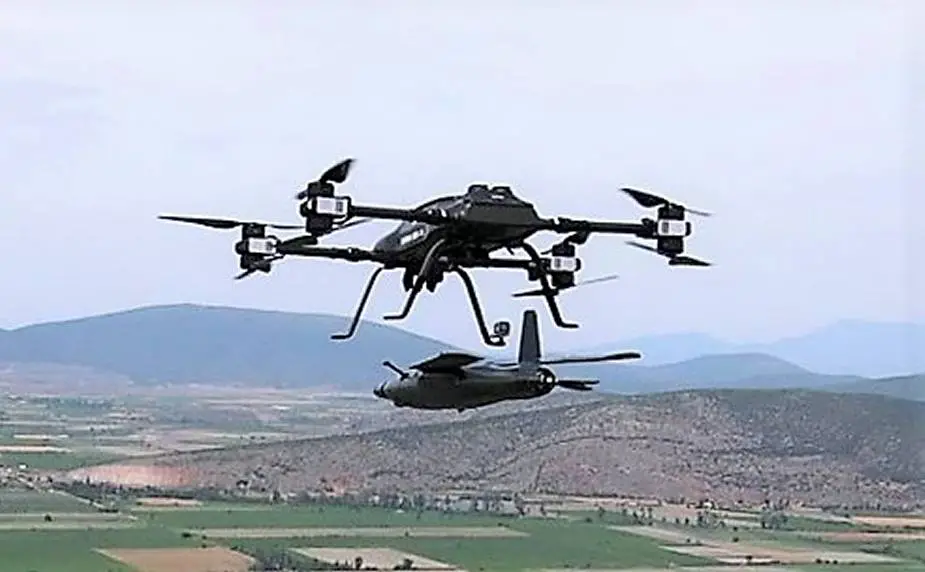 SAS Technology demonstrates Sarisa SRS 1A UCAV launching AIHMI loitering munition loaded with dummy Thales FZ 90 70mm rocket 1