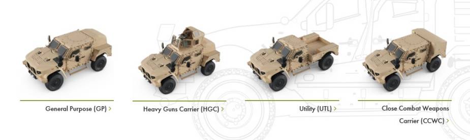 Army Recognition Global Defense and Security news