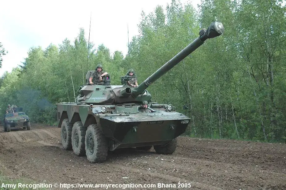 Which country and types of the 285 tanks that will be supplied to Ukraine analysis 925 004