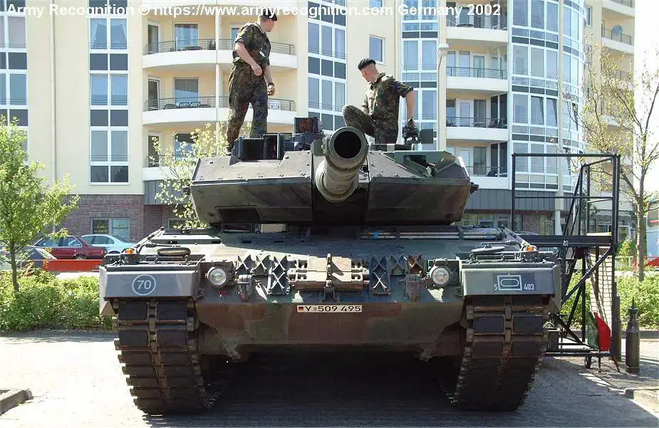 Which country and types of the 285 tanks that will be supplied to Ukraine analysis 925 006