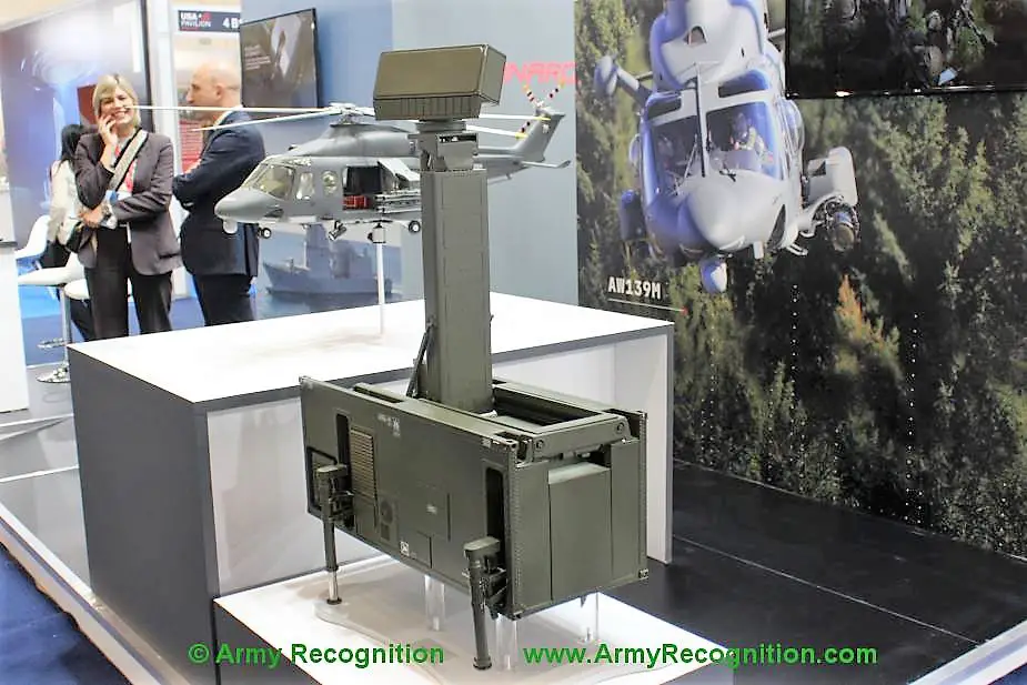 Army Recognition Global Defense and Security news