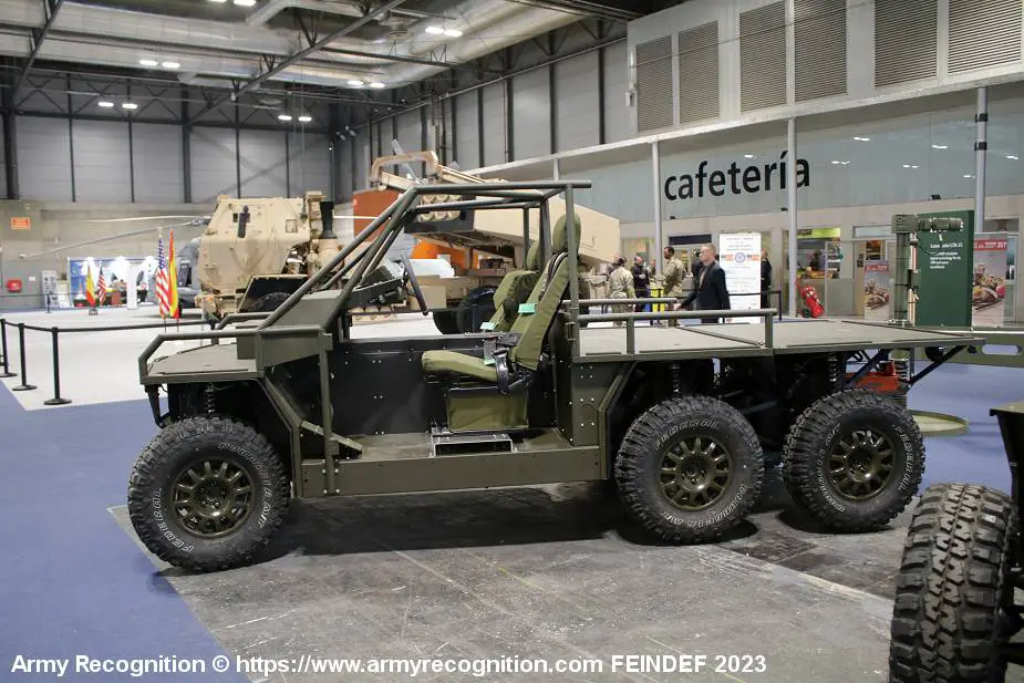 Army Recognition Global Defense and Security news