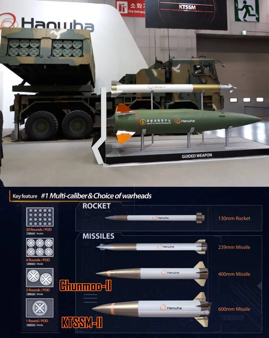 South_Korea_speeding_up_KTSSM-II_missile_development_for_Chunmoo_K239_MLRS.jpeg