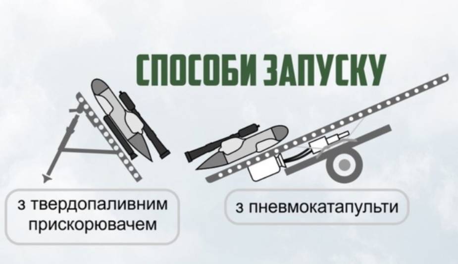 Army Recognition Global Defense and Security news