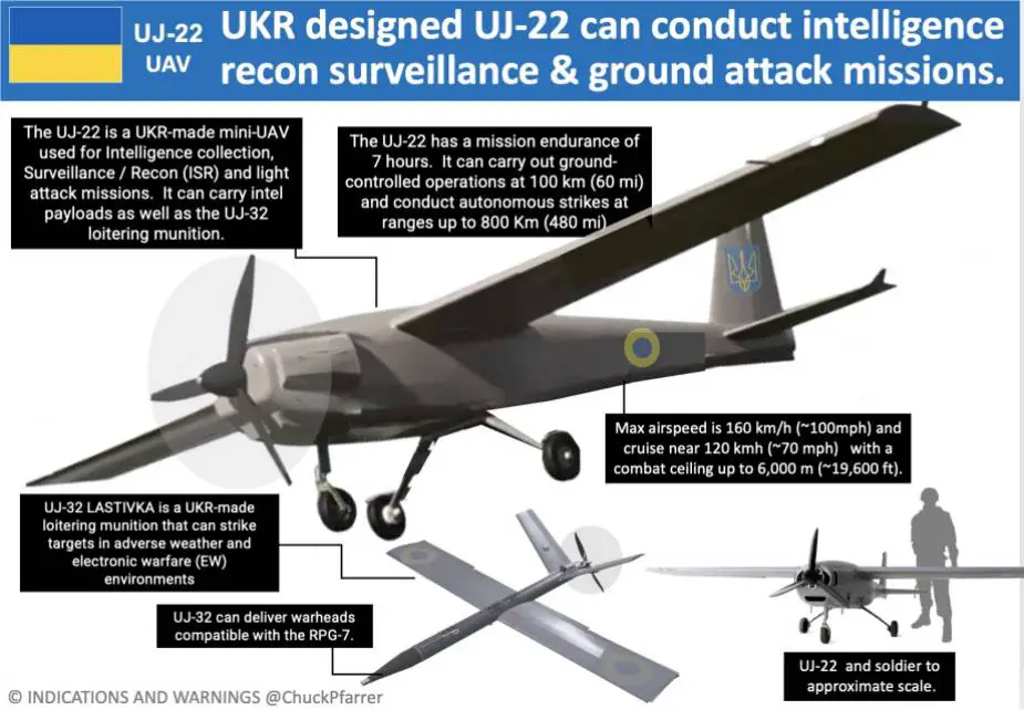 Ukrainian drones invade Russian skies Moscow under siege in explosive UJ 22 drones assault 925 003