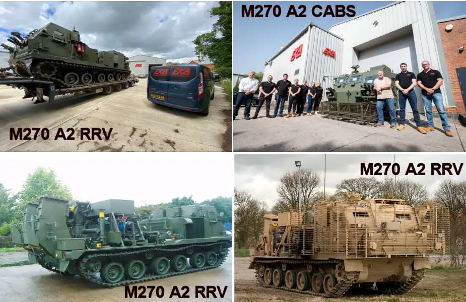 Army Recognition Global Defense and Security news