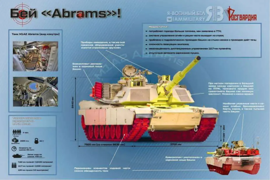 Ukraine M1A1 Abrams 925 002