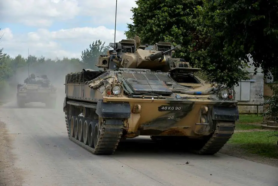 Army Recognition Global Defense and Security news