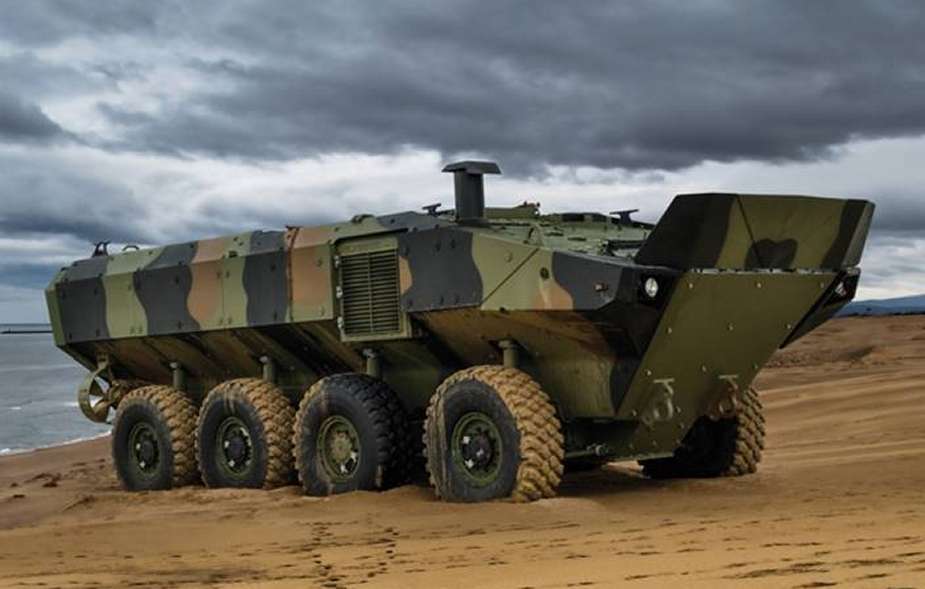 Army Recognition Global Defense and Security news