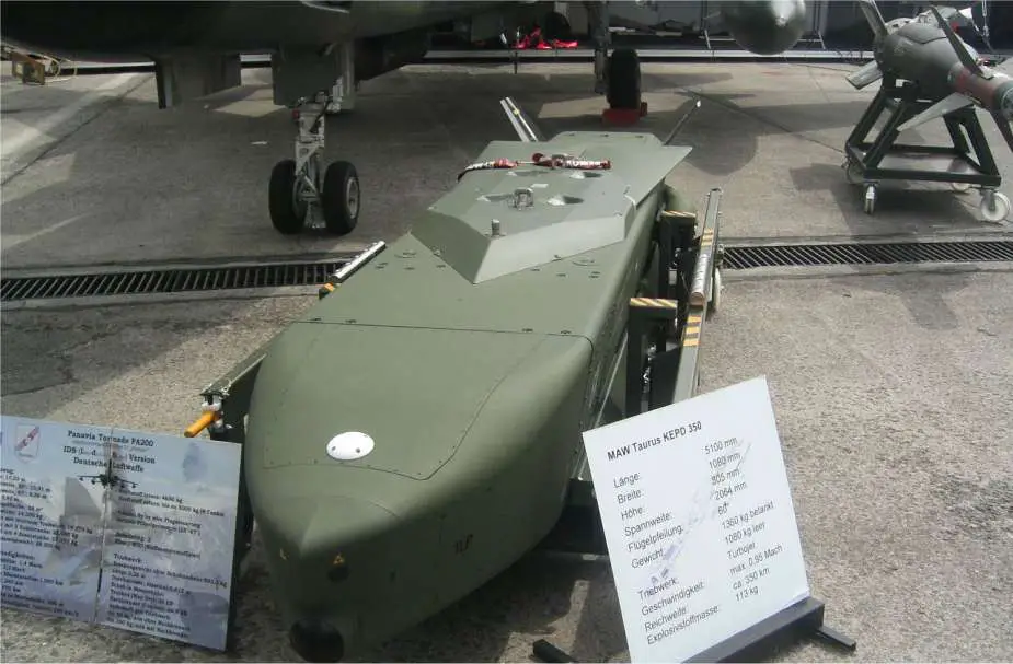 Army Recognition Global Defense and Security news