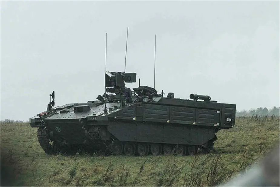 British Army Deploys Latest AJAX and ARES Tracked Armored Vehicles in Major Exercise 925 003