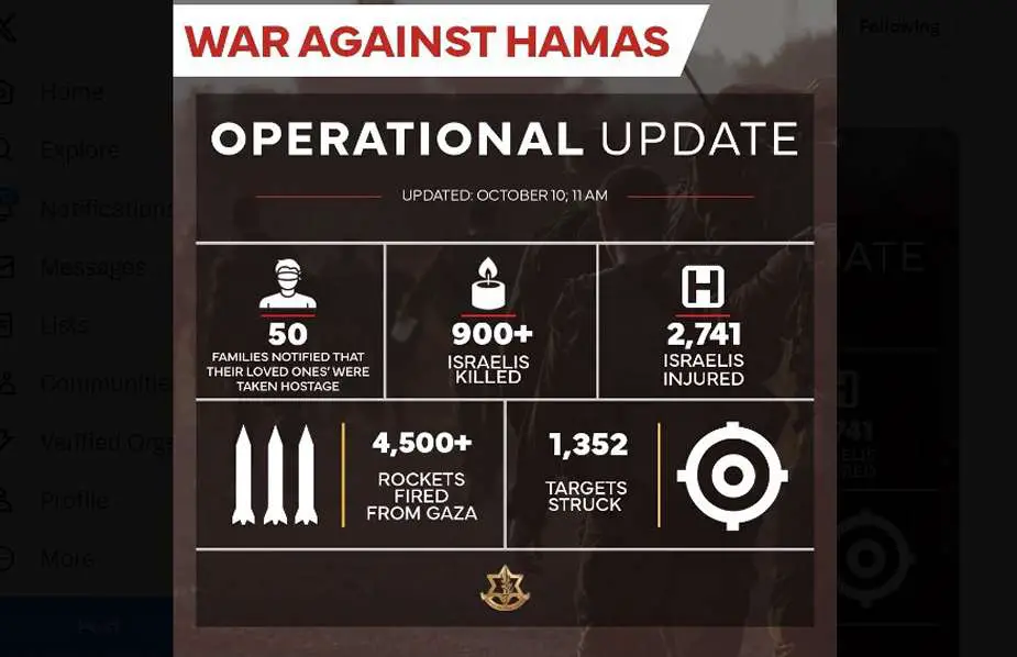 Army Recognition Global Defense and Security news