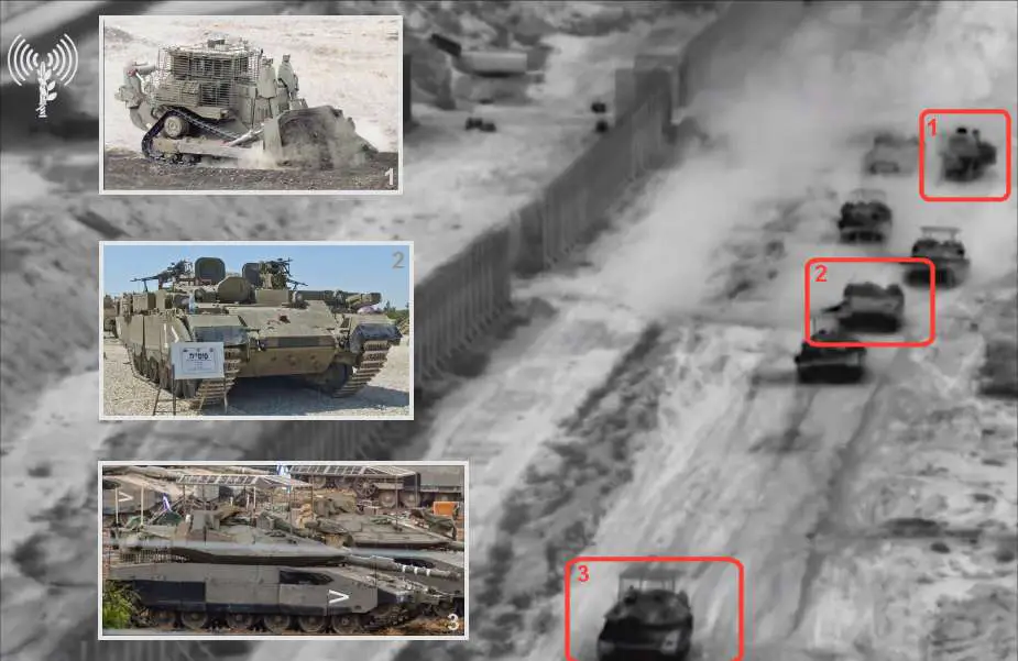 Army Recognition Global Defense and Security news