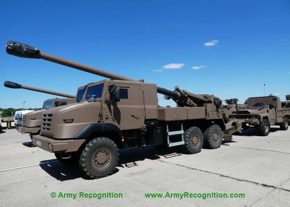 Army Recognition Global Defense and Security news