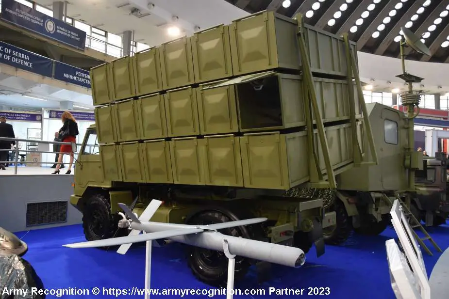Serbian Defense Industry Yugoimport SDPR develops Raven 145 Area Denial Weapon System for Modern Warfare 925 002