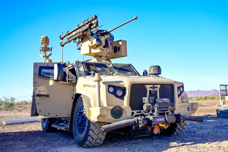 Army Recognition Global Defense and Security news