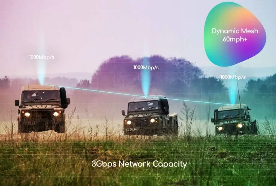 Army Recognition Global Defense and Security news