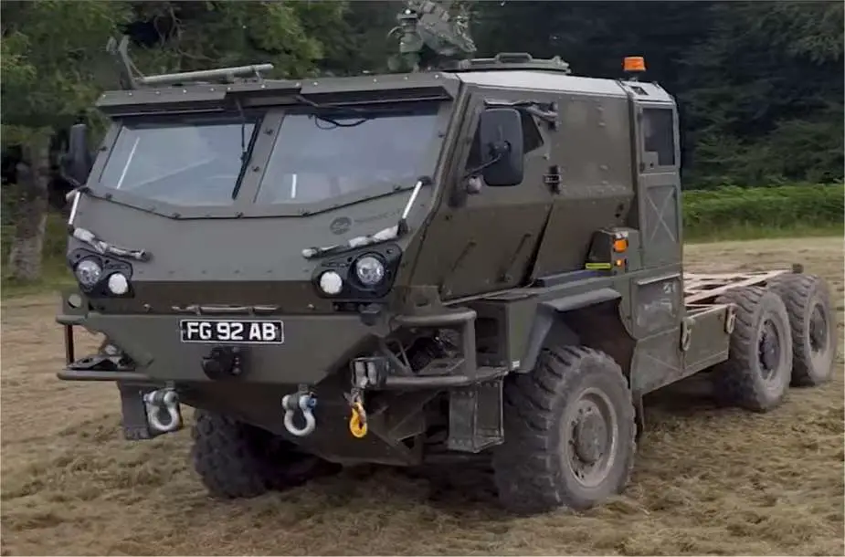 Army Recognition Global Defense and Security news