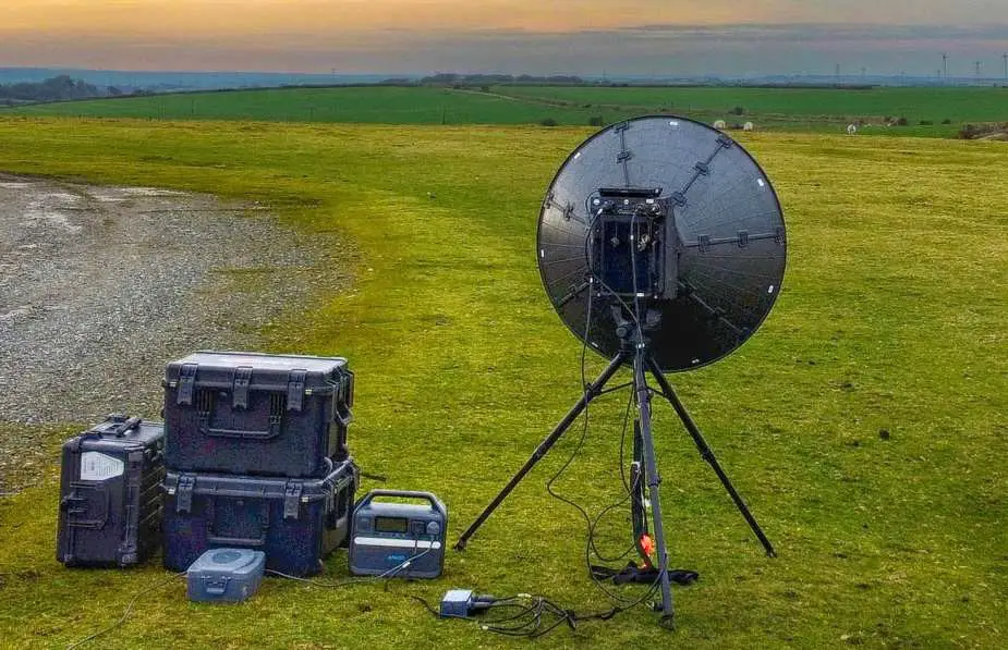 Army Recognition Global Defense and Security news