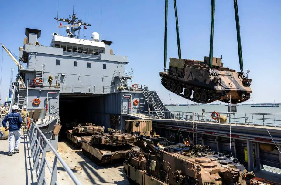 Army Recognition Global Defense and Security news