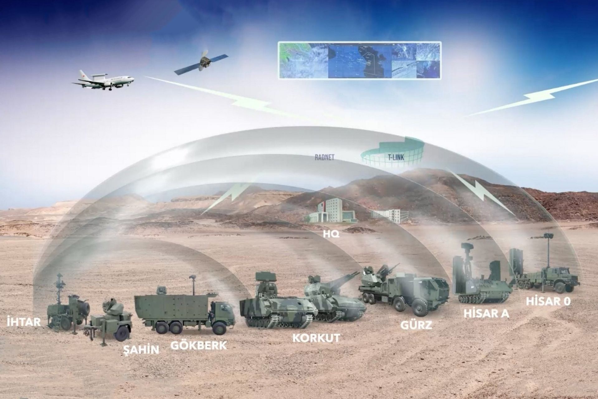 Focus: What is Integrated Air Defense System Steel Dome Developed by