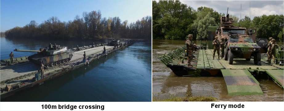 Army Recognition Global Defense and Security news