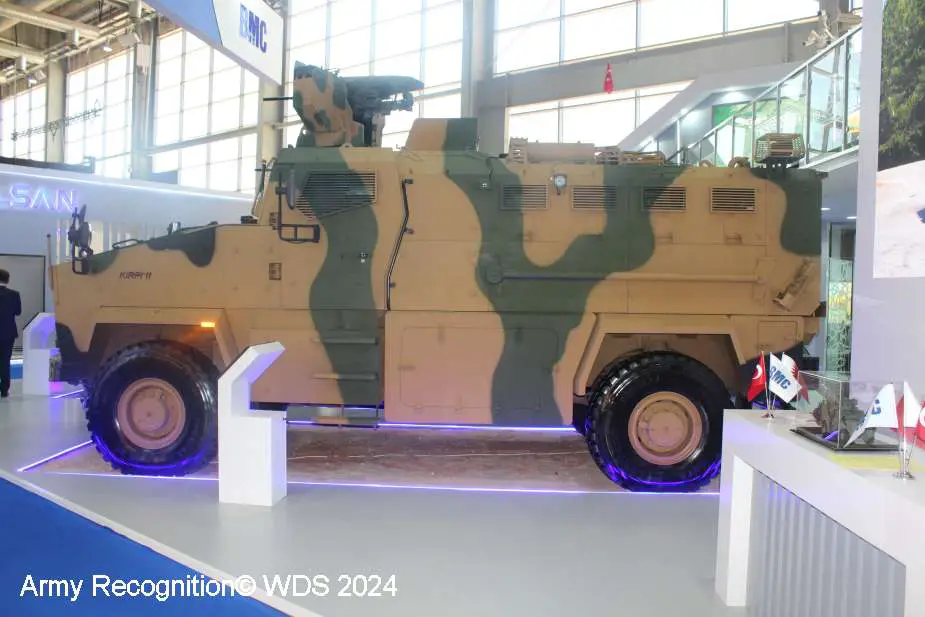 Army Recognition Global Defense and Security news