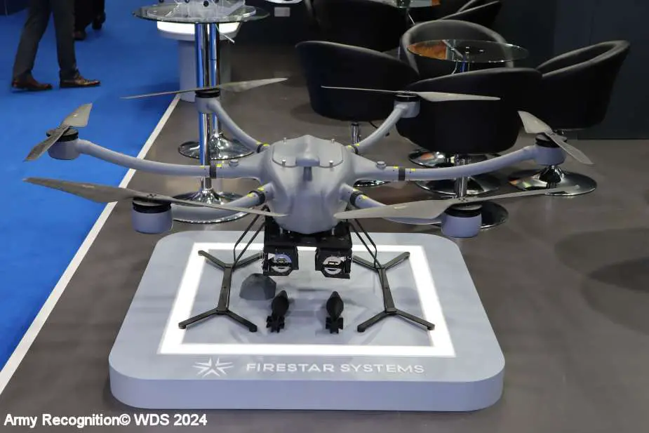 Army Recognition Global Defense and Security news