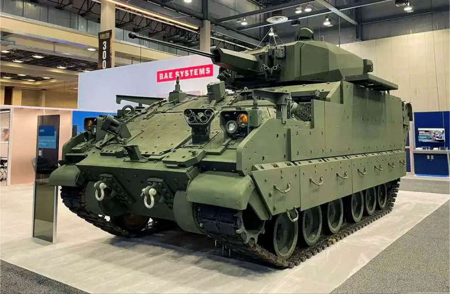 Army Recognition Global Defense and Security news