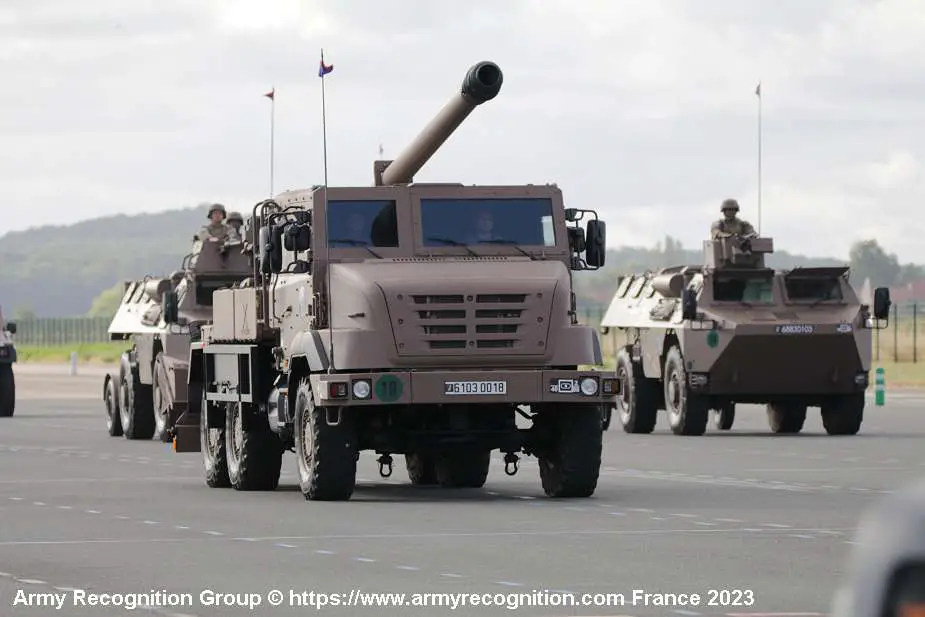 Army Recognition Global Defense and Security news