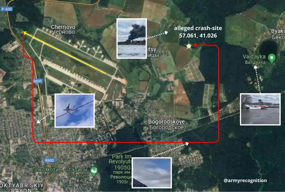 Army Recognition Global Defense and Security news