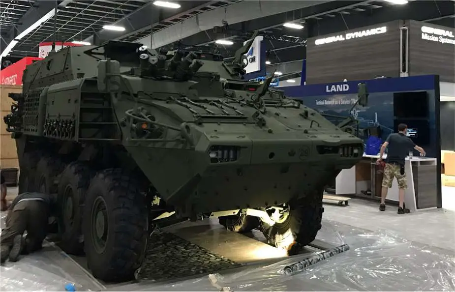 Army Recognition Global Defense and Security news