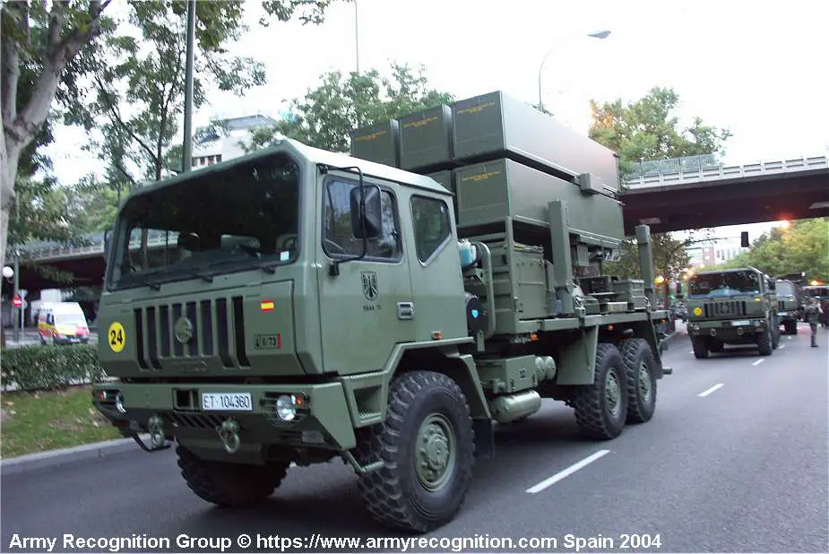 Army Recognition Global Defense and Security news