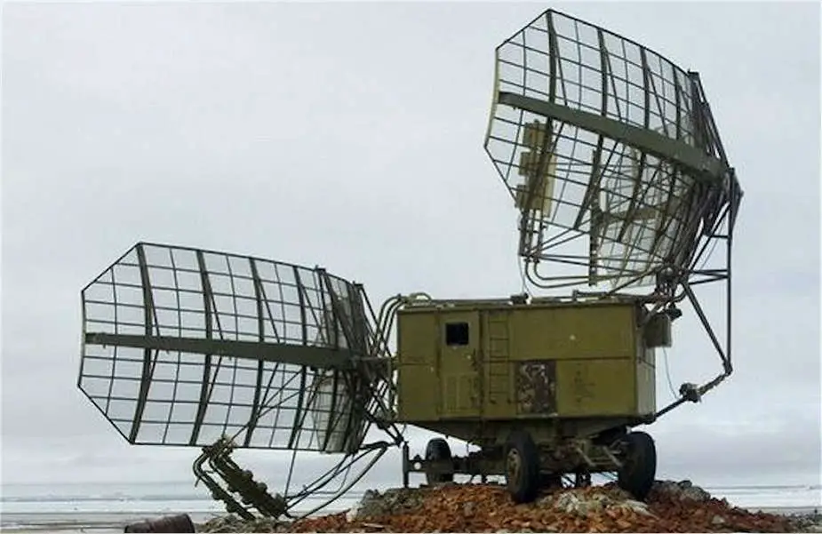 What is Old Soviet Made Ukrainian S 200 Air Defense System Used to Destroy Modern Russian Aircraft 925 004