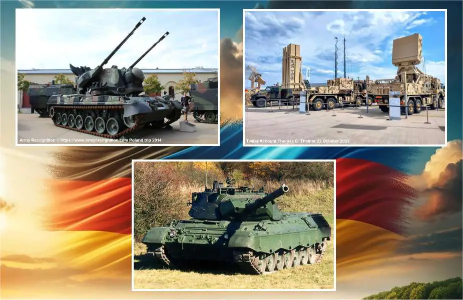 Army Recognition Global Defense and Security news
