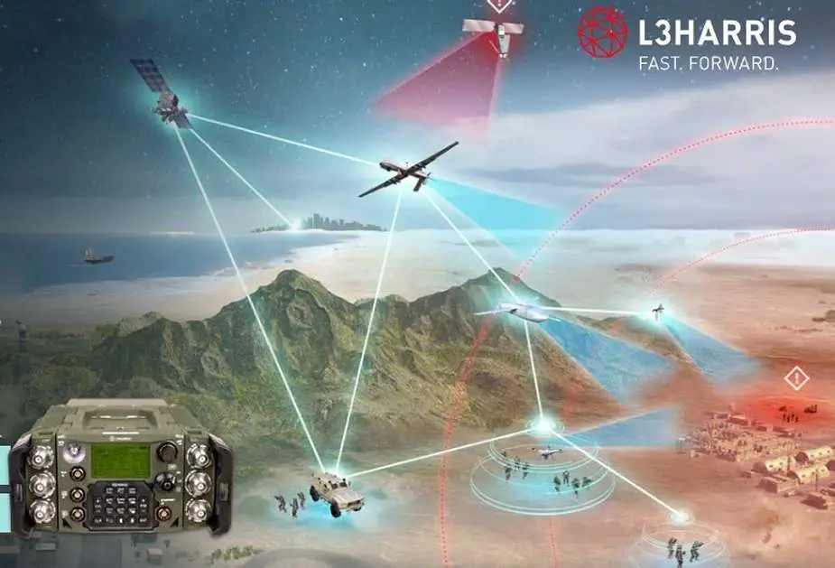 Army Recognition Global Defense and Security news